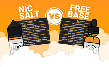 Nicotine salt juice Freebase nicotine
