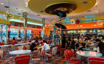 Factors to Consider While Choosing a Restaurant